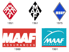 MAAF — assurance prise en charge